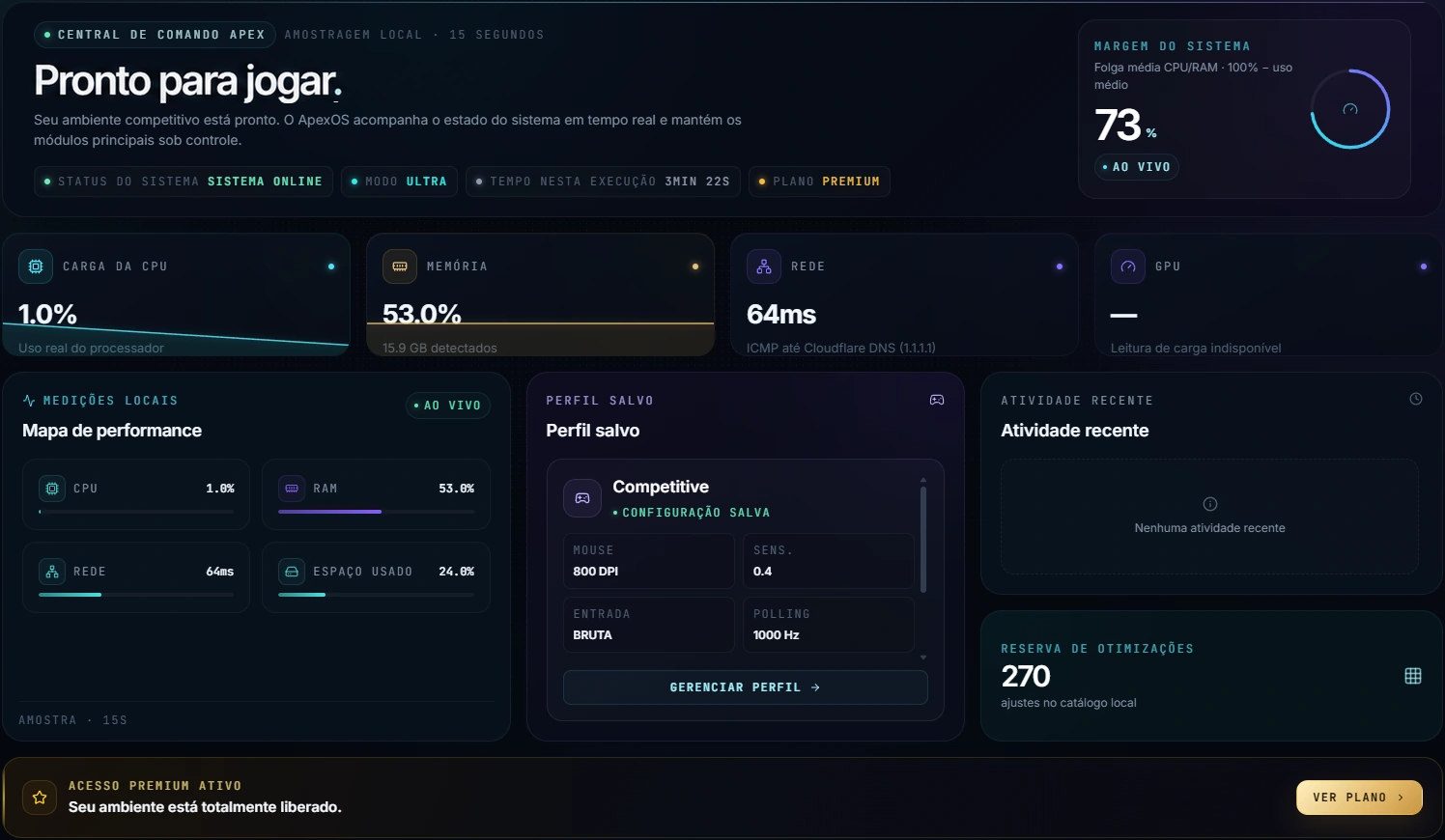 ApexOS — Dashboard